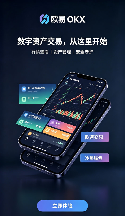 欧交易所app官方网站入口交易平台配图